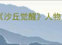 《沙丘觉醒》人物角色靠右调整方式
