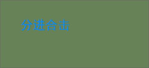 分进合击