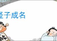 竖子成名